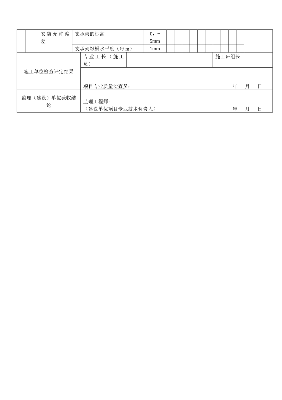锅炉安装工程检验批质量验收记录表_第2页