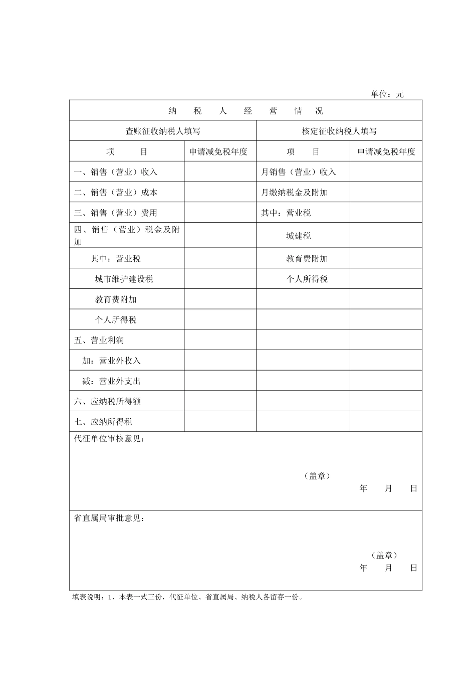 个体工商户申请减免地方税审核表( 4)_第3页