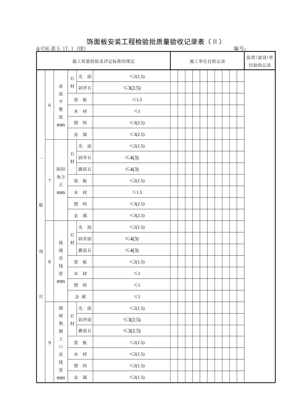 房建饰面（砖）工程施工质量验收记录表_第2页