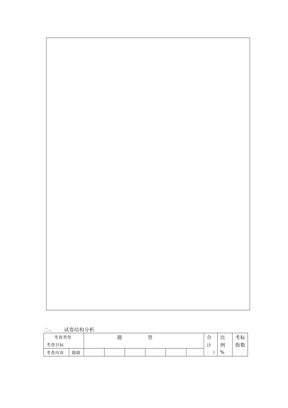 初中物理教学质量分析报告_第2页