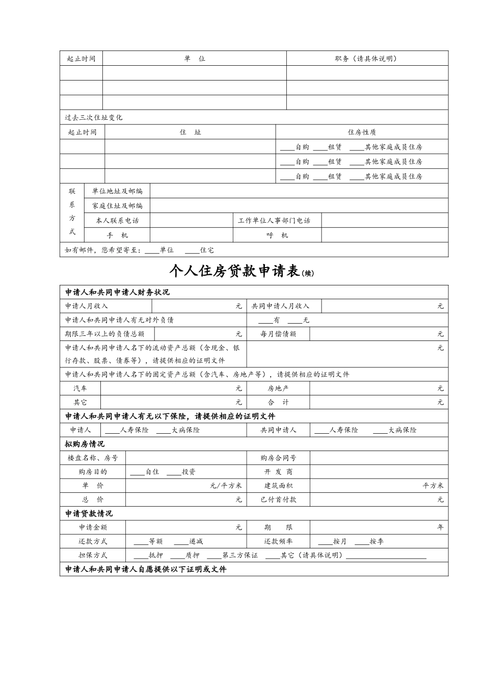 个人住房贷款申请表_第2页