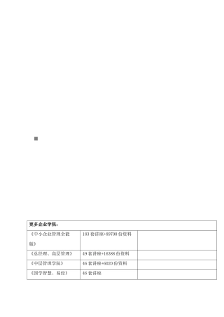 《审计》模拟试卷