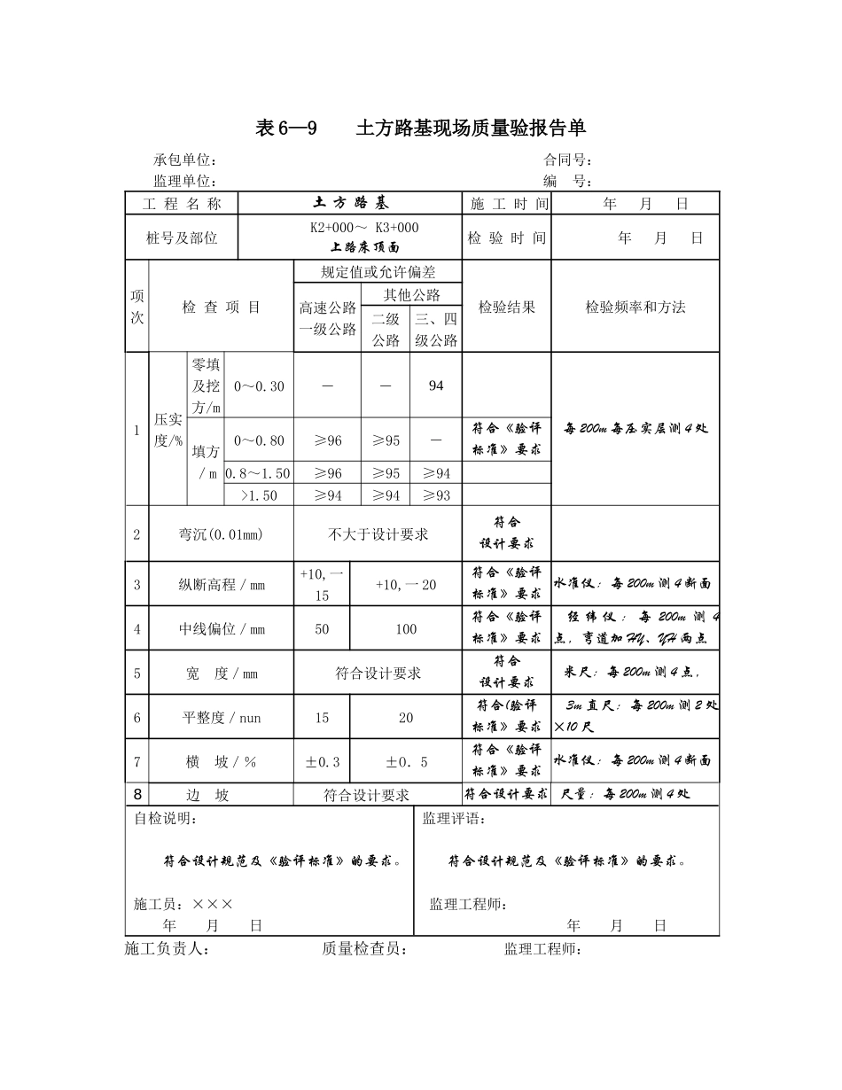 公路工程(施工)质量检验检测评定附表_第1页
