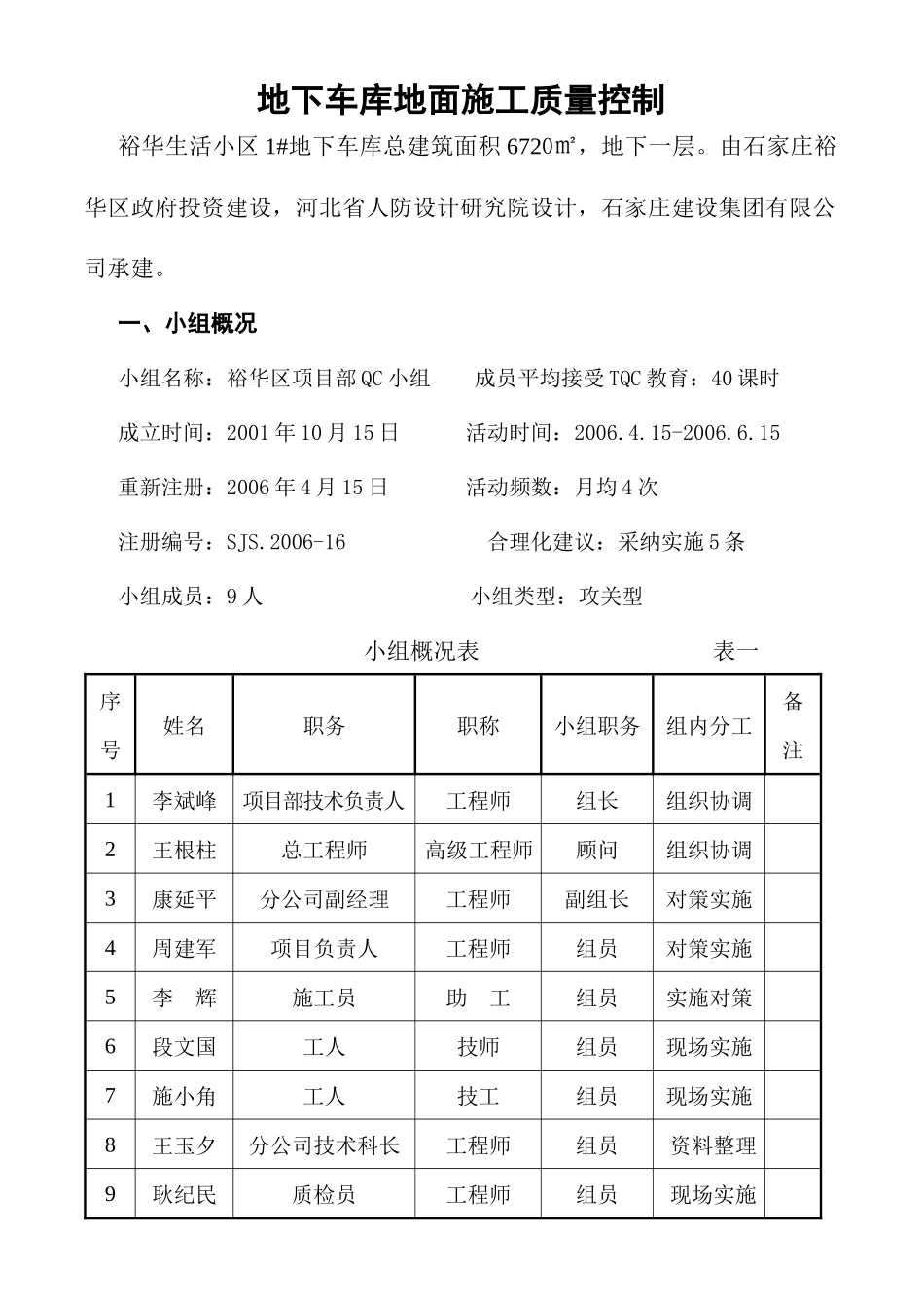 QC课题-地下车库地面施工质量控制_第1页