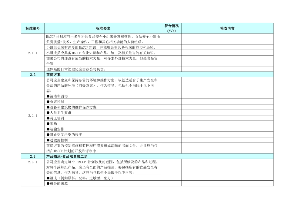 BRC第六版内审检查表_第3页