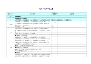 BRC第六版内审检查表