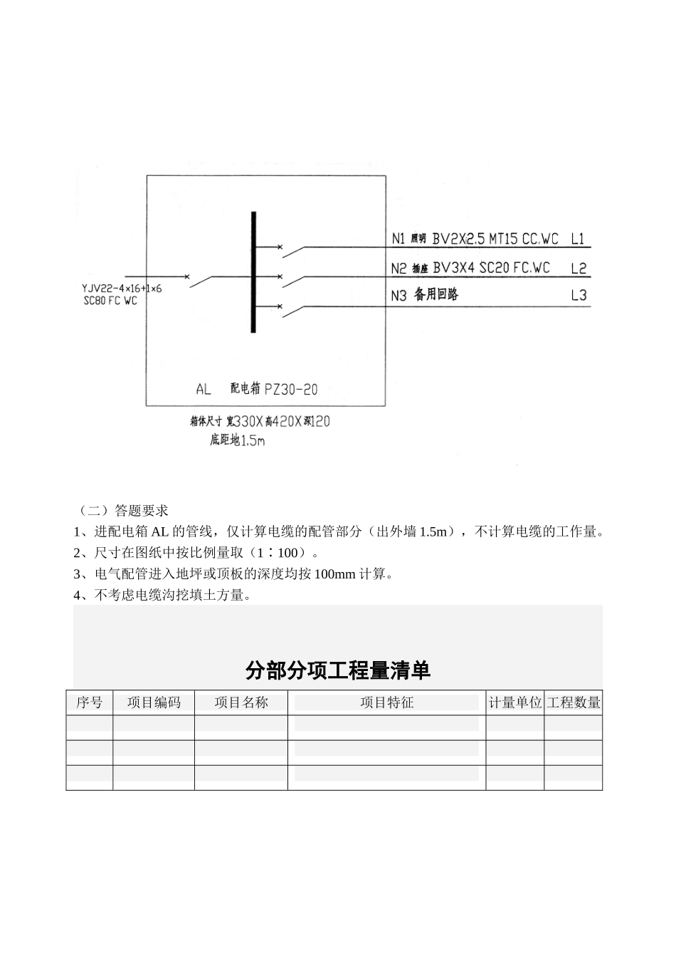 安装预算实操案例分析试卷_第2页