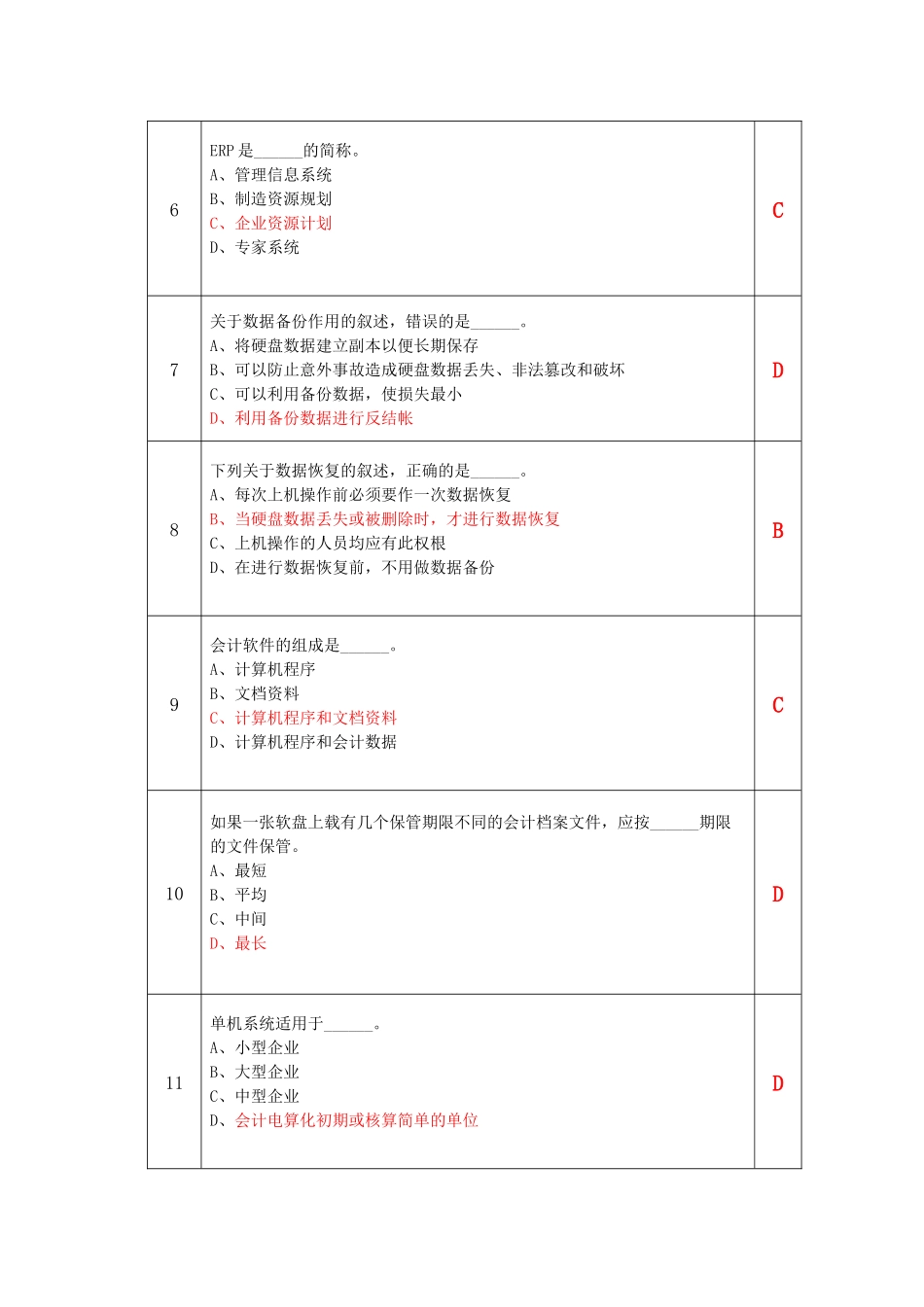 会计电算化机考题库大全1700题_第2页