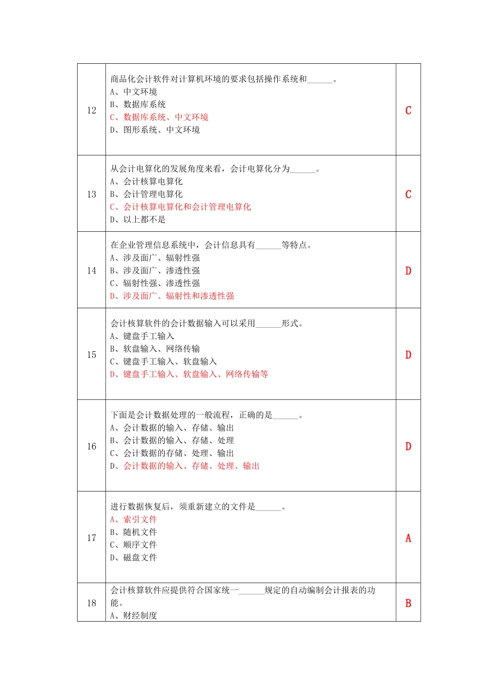 会计电算化机考题库大全1700题_第3页
