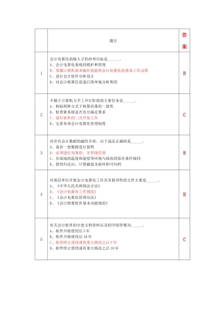 会计电算化机考题库大全1700题