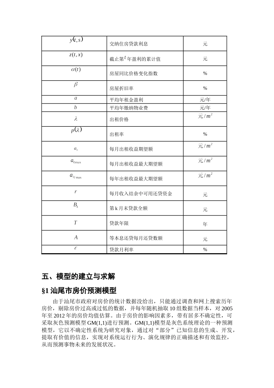 房价预测及投资收益模型研究_第3页