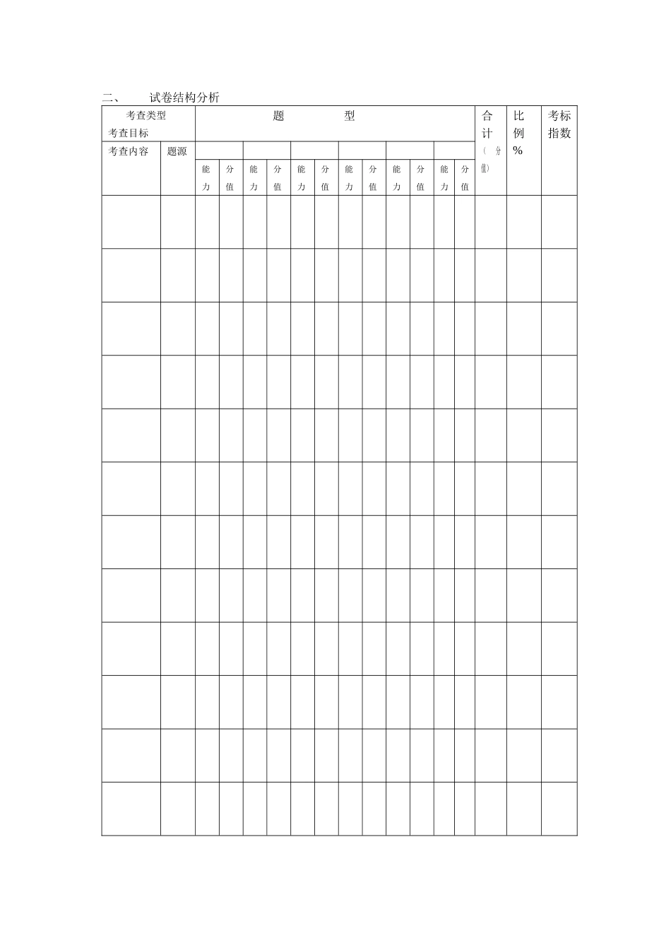 XXXX年郴州市初中毕业学业考试 物理 学科教学质量_第2页