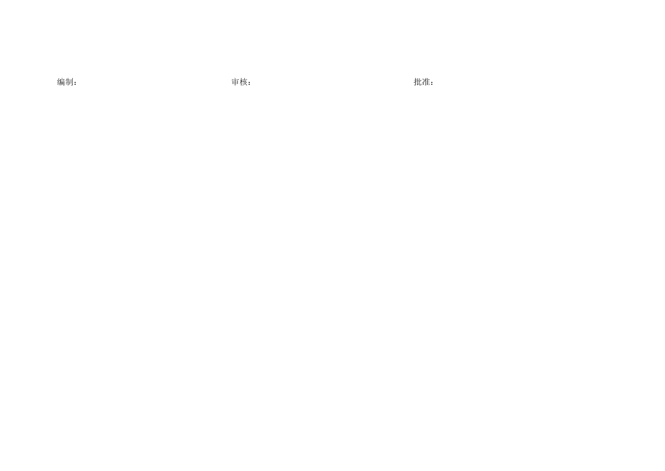 XXX质量成本统计分析报告_第2页