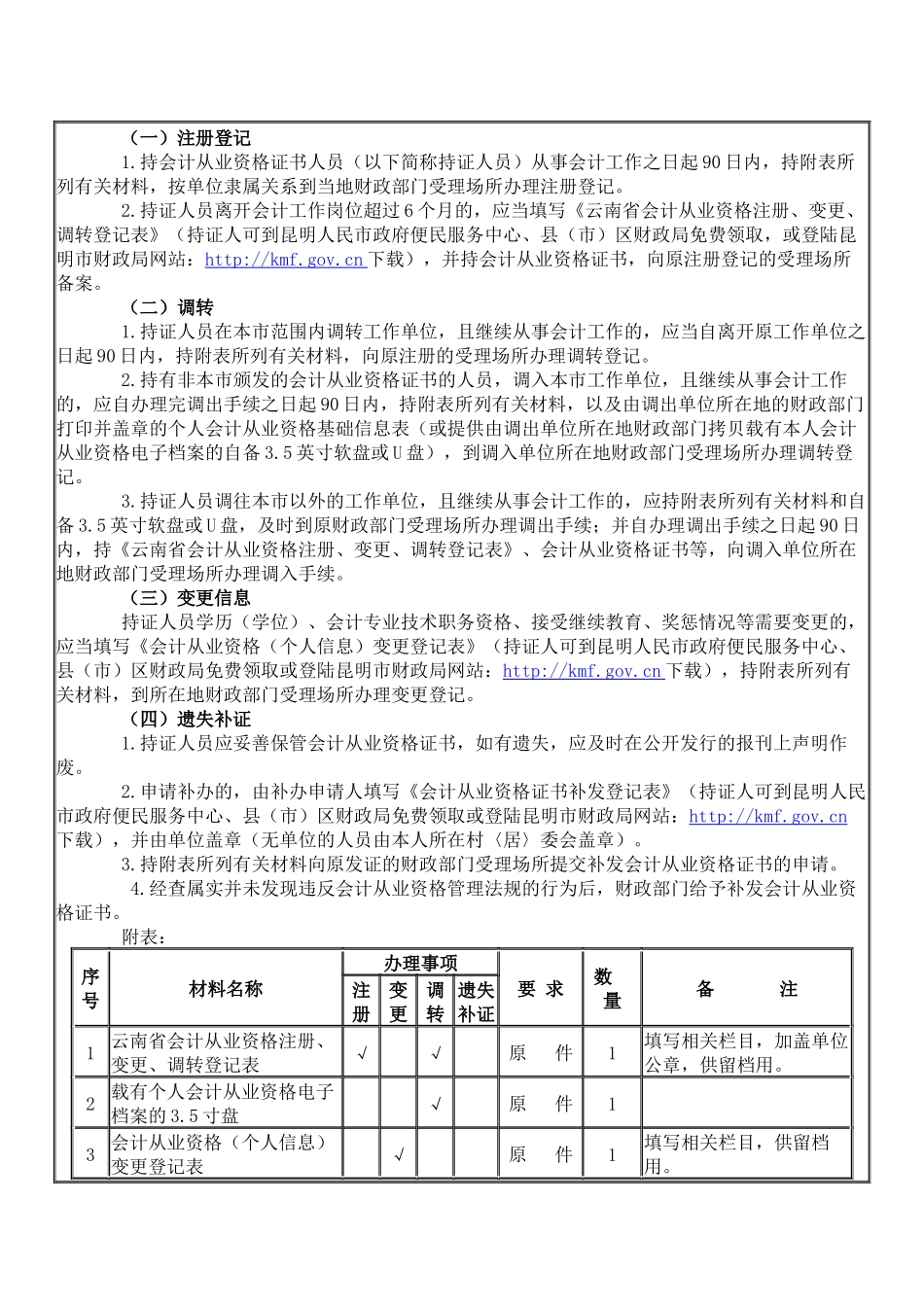 会计从业资格的取得、管理须知_第2页