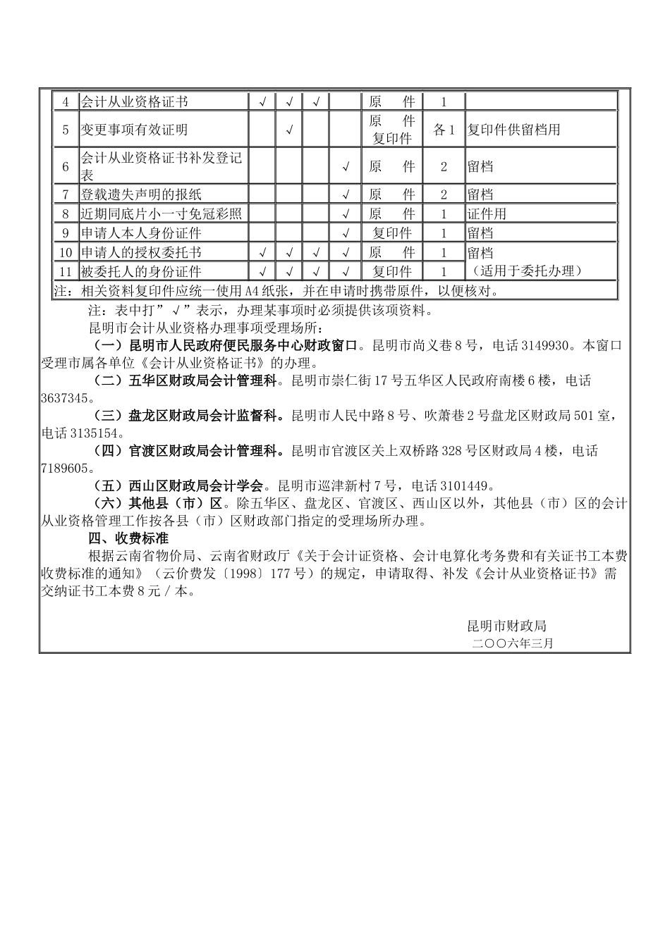 会计从业资格的取得、管理须知_第3页