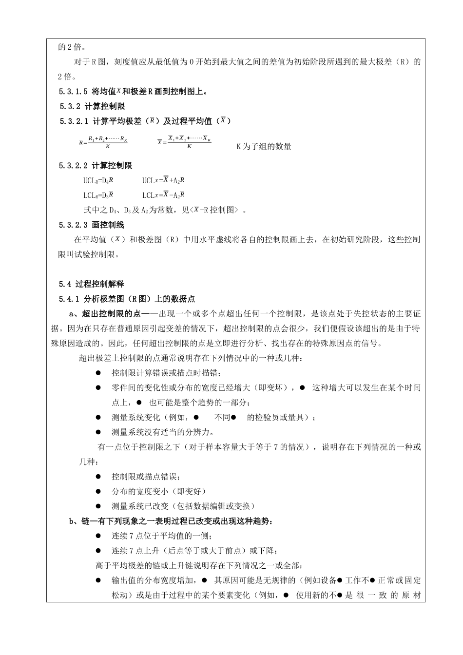 SPC管理规定_第2页