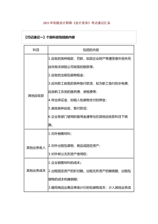 初级财务会计与考点管理知识分析汇总