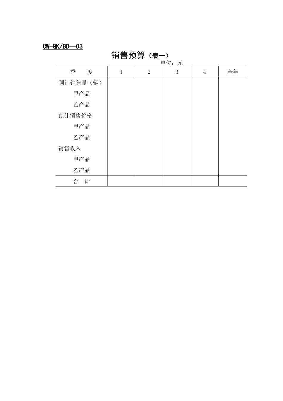 财务管理表格-全面预算表单（一）_第1页
