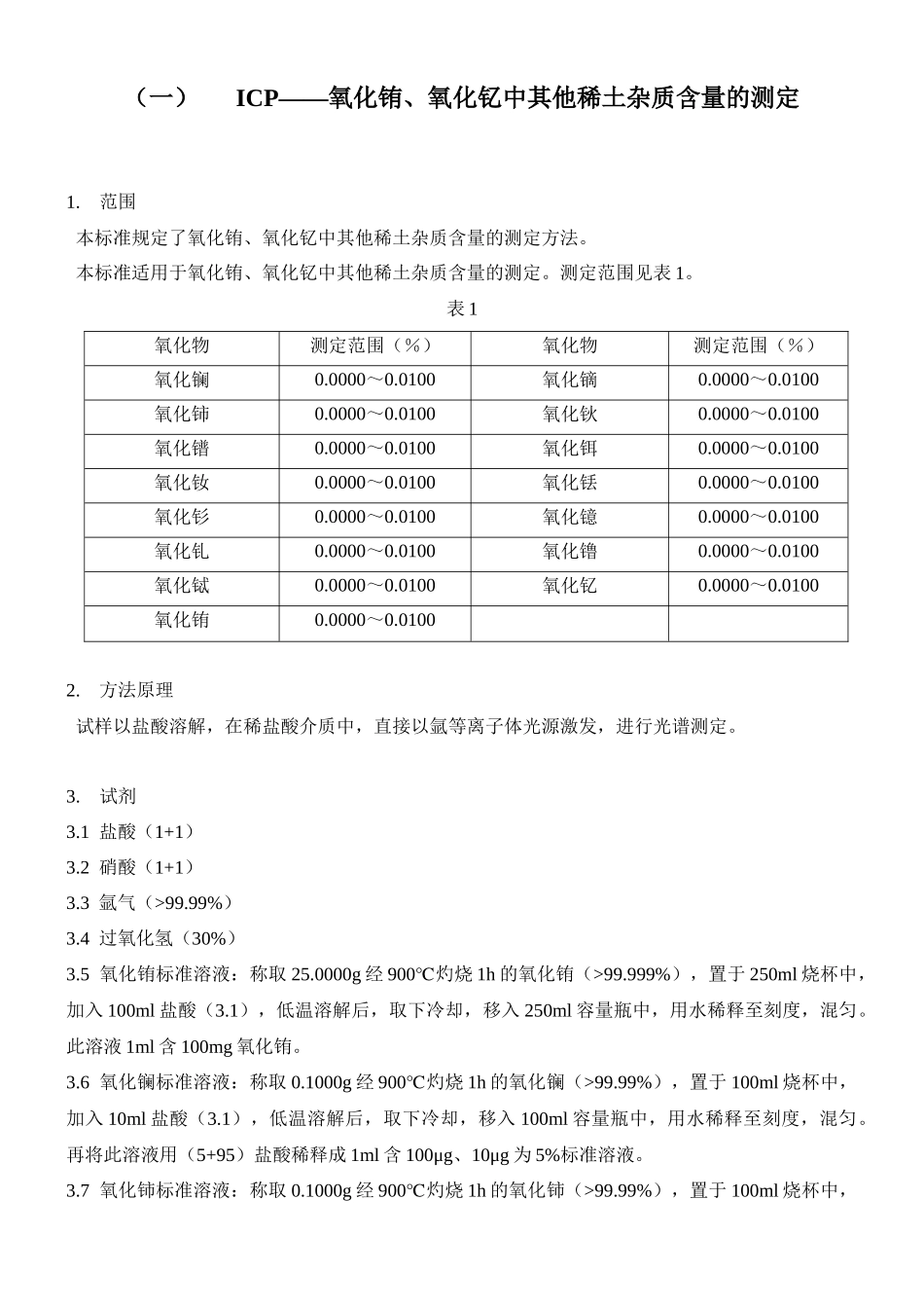 ICP质量检测标准_第3页