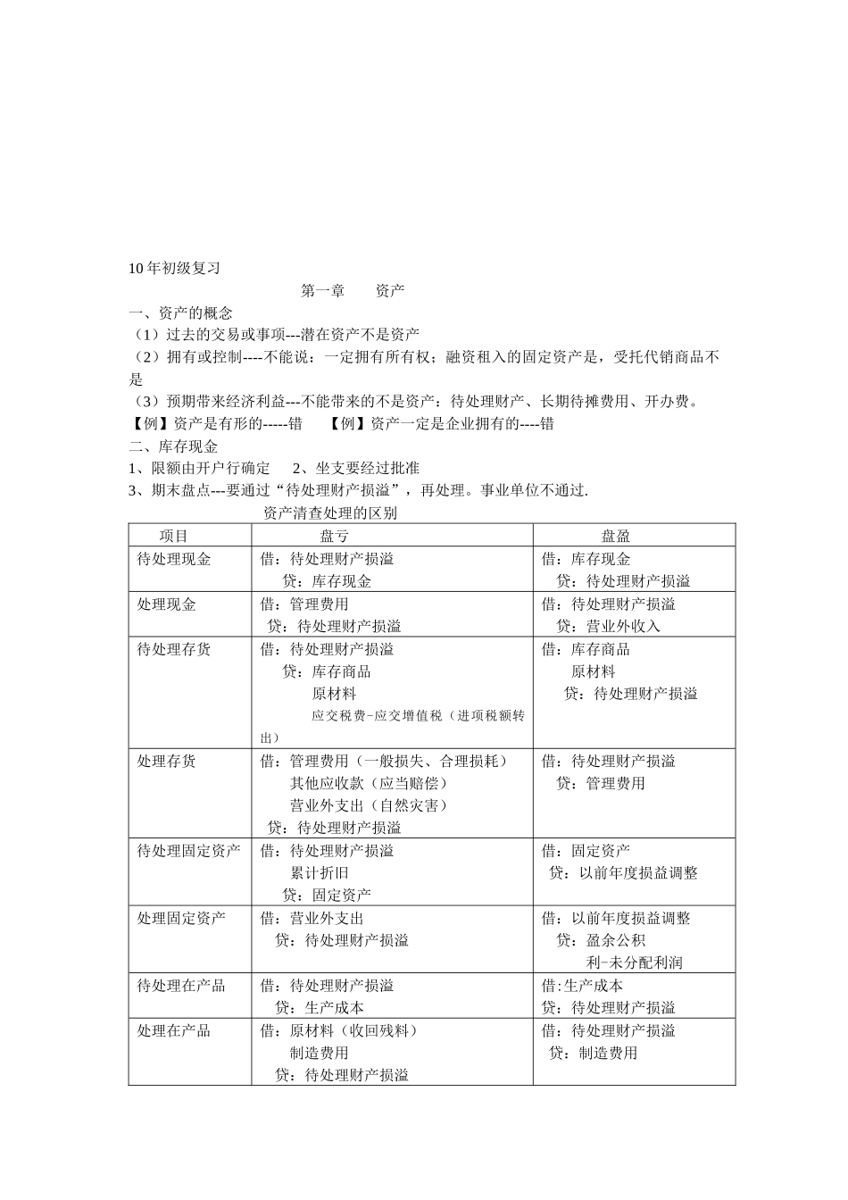 初级会计师复习资料之资产_第1页