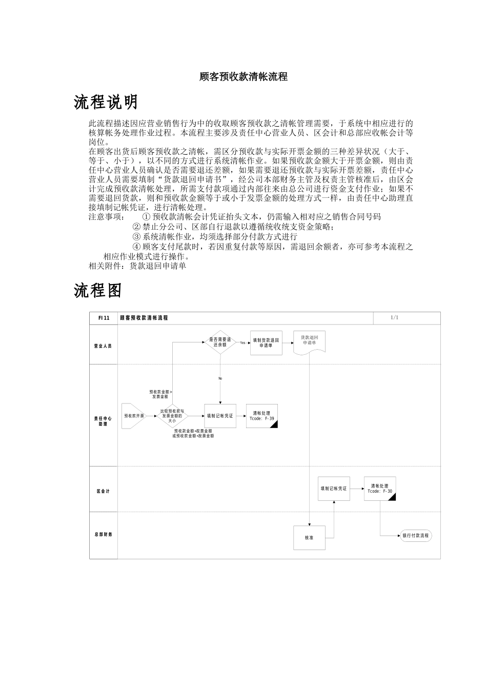 顾客预收款清帐流程_第1页