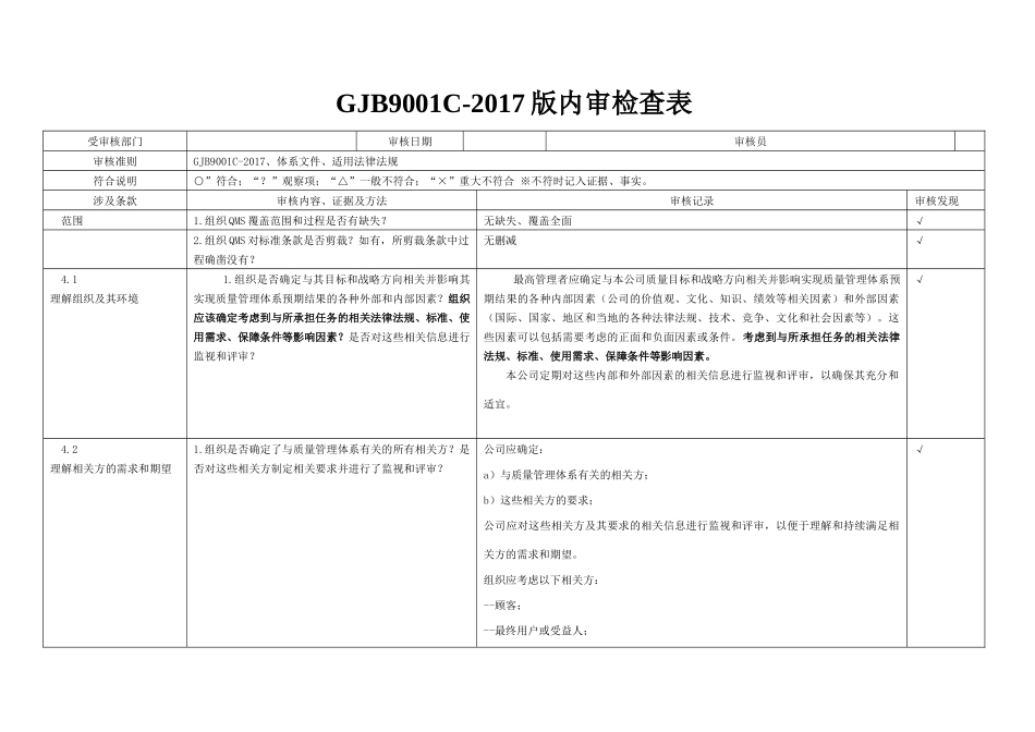 GJB9001C-2017内审检查表_第1页