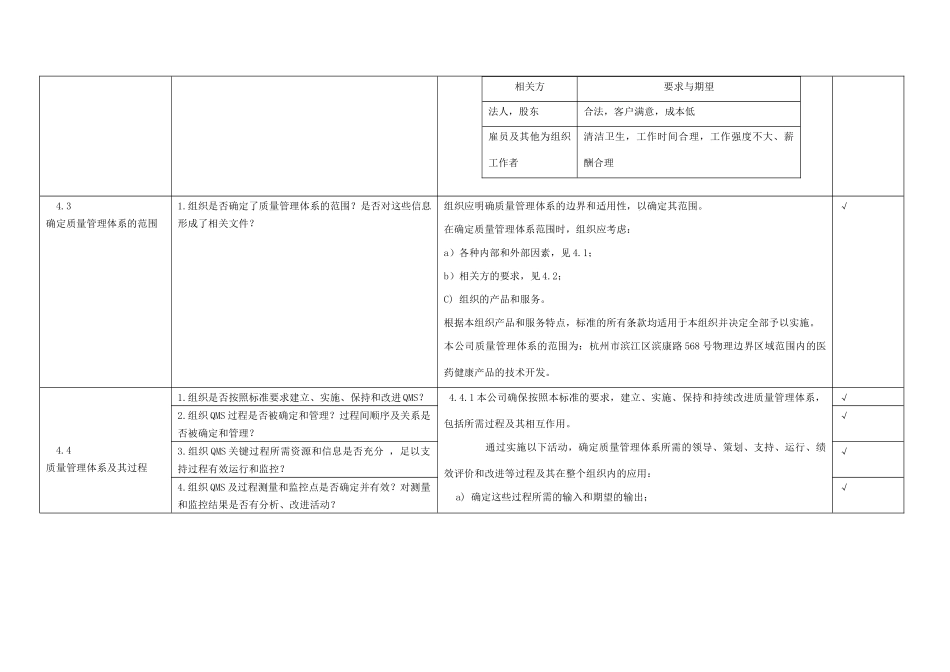 GJB9001C-2017内审检查表_第3页