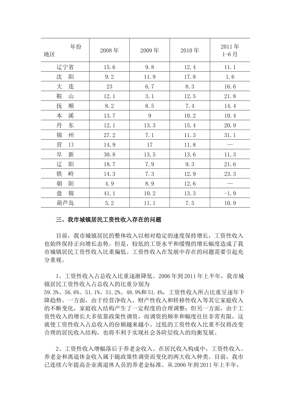 葫芦岛：关于提高城镇居民工资性收入的建议_第3页