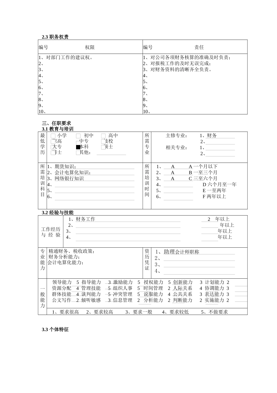 财务稽核部（合规经营部）会计1职务说明书_第2页