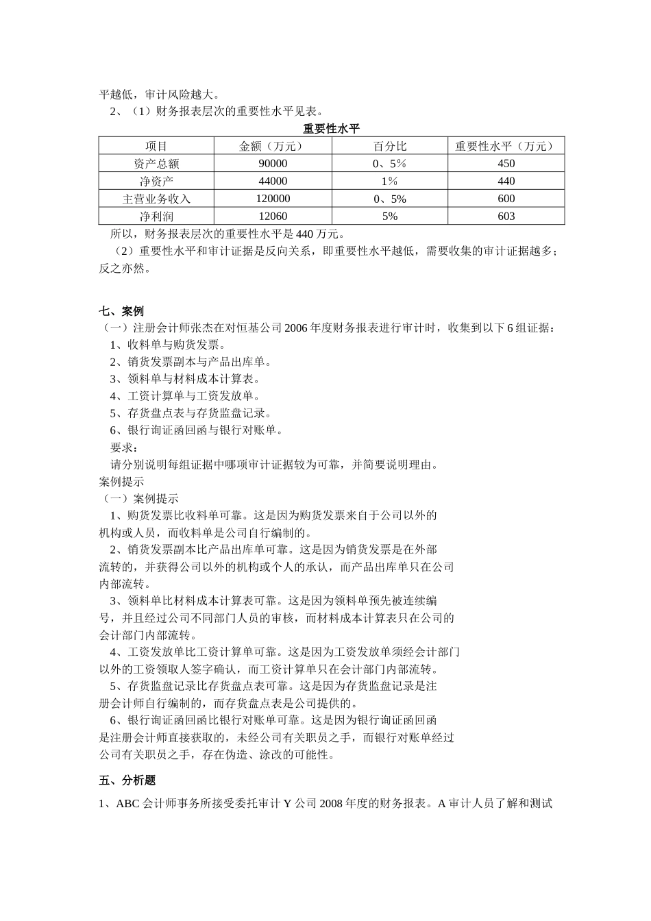 CPA审计练习_第2页