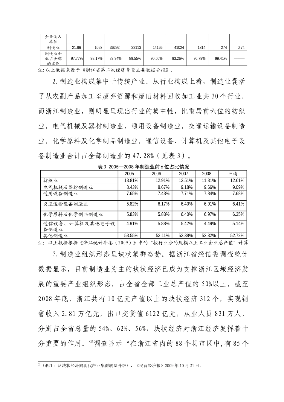 促进制造业转型升级的税收政策思考和建议_第2页