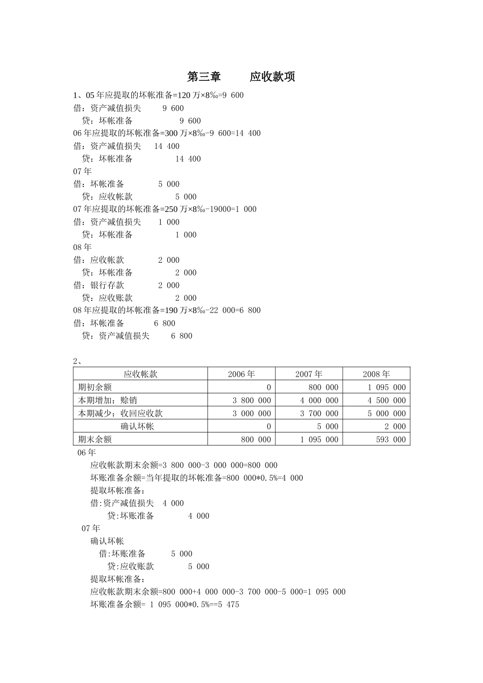 财务会计习题答案修改版_第2页