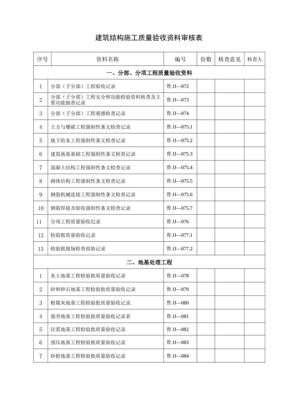XXXX山东新版建筑结构质量验收资料审核表_第1页