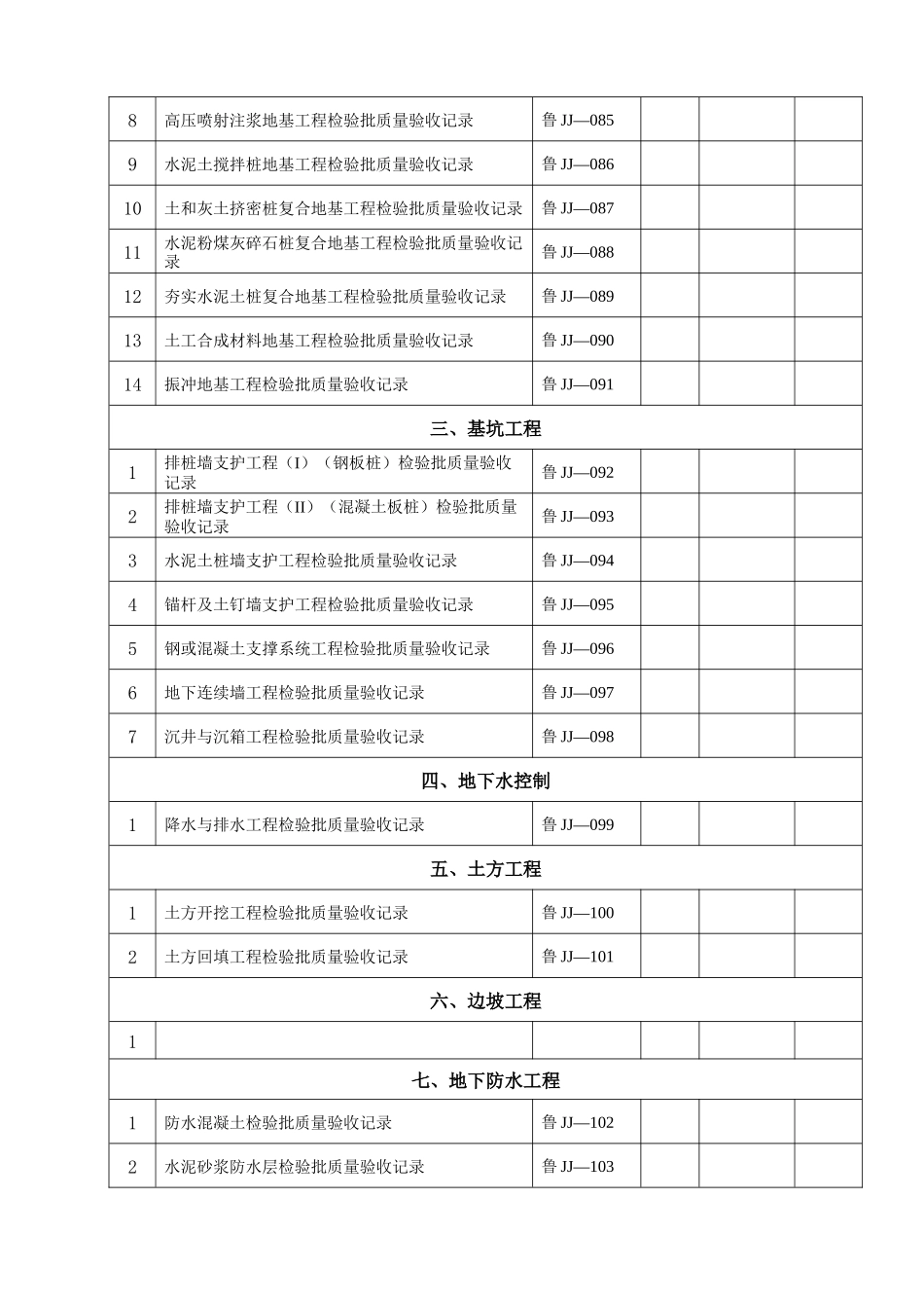 XXXX山东新版建筑结构质量验收资料审核表_第2页