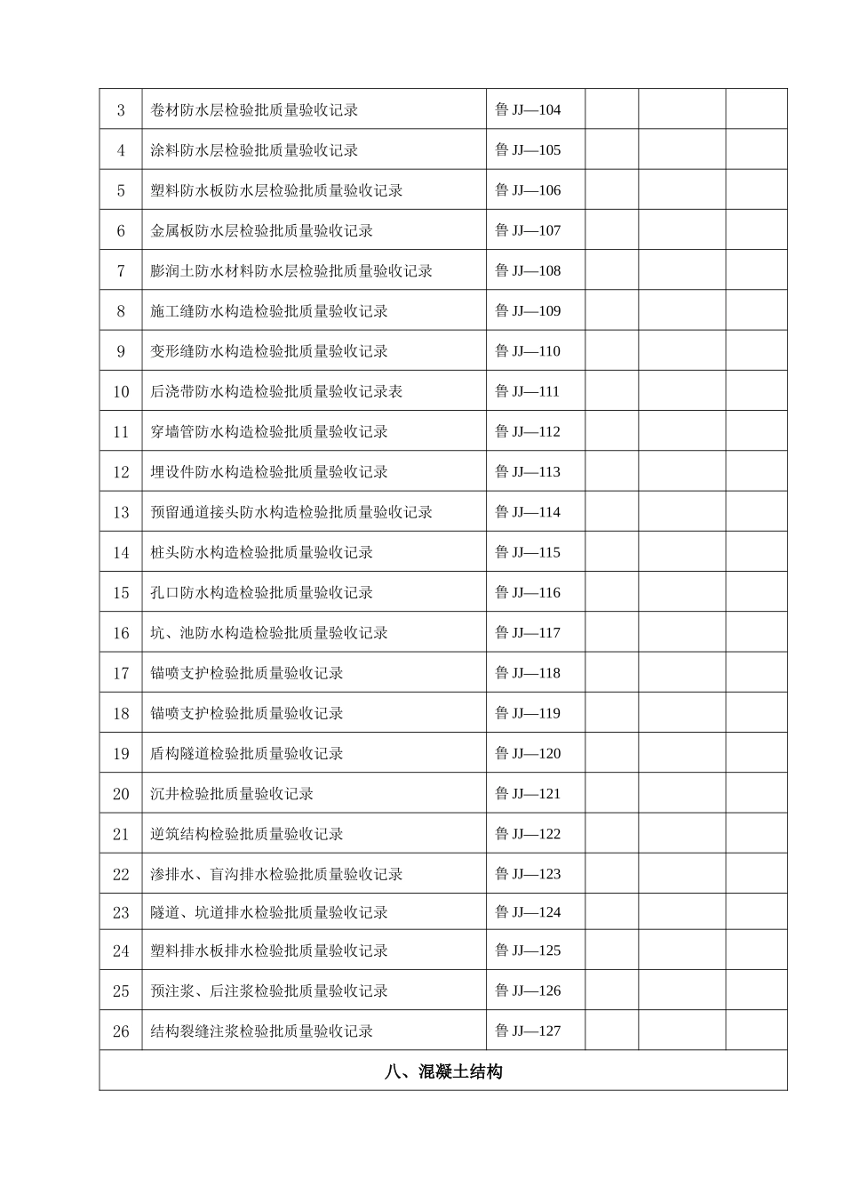 XXXX山东新版建筑结构质量验收资料审核表_第3页