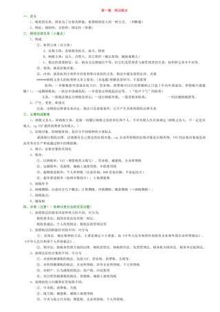 CPA税法教材概论( 38)