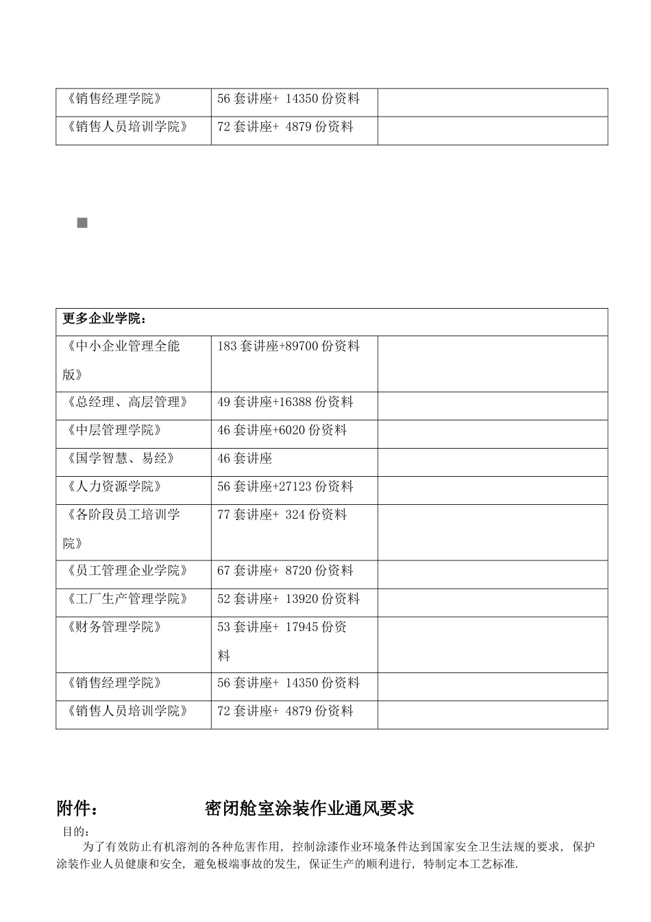 安全投入资金管理相关规定_第2页