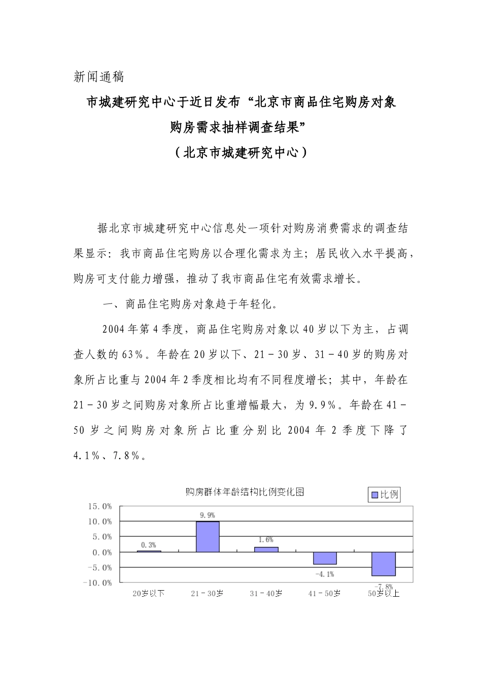 北京市商品住宅购房以有效需求为主投资性购房仅占7_第1页