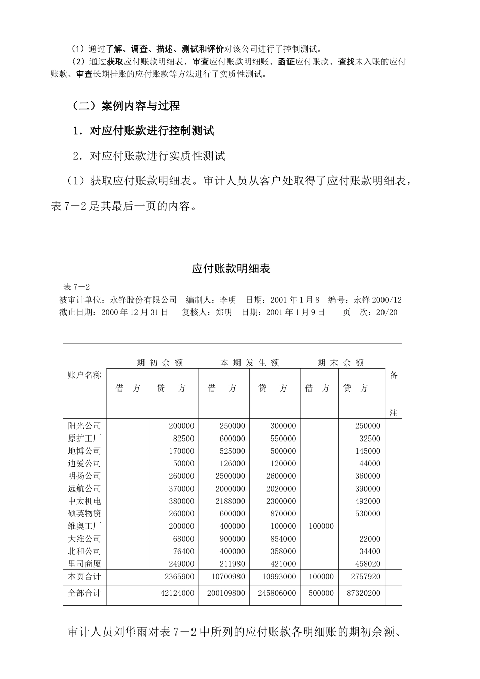 第七章 购货与付款循环审计(1)_第2页