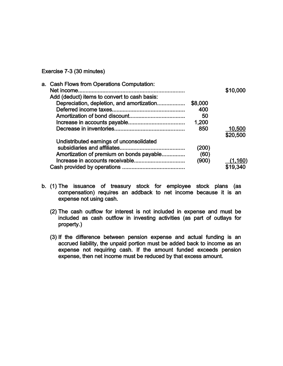 财务报表分析相关知识概述(英文版)_第1页