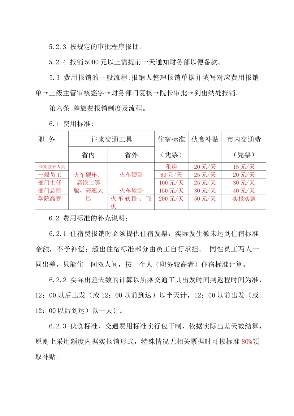财务报销制度及报销流程XXXX0918_第3页