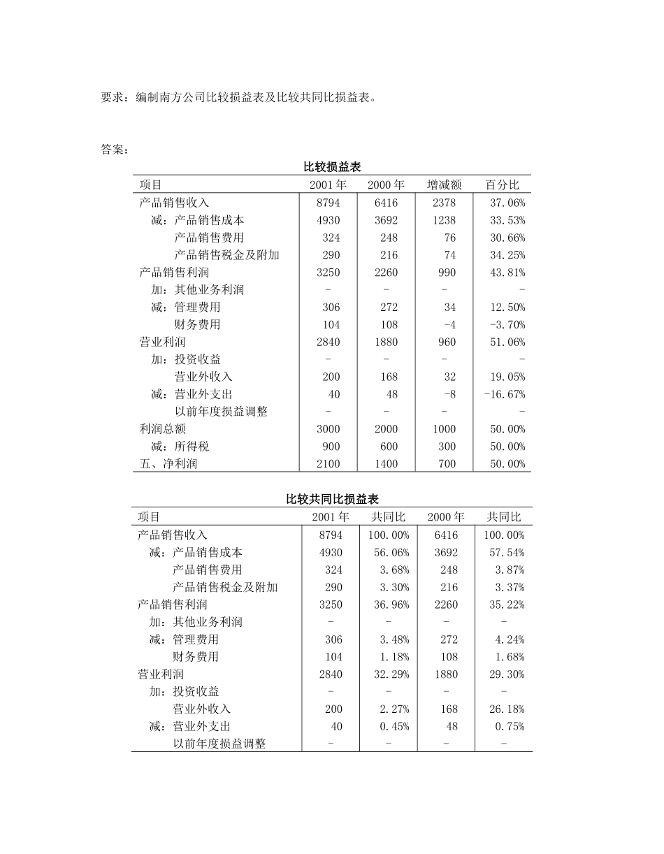 财务报表分析计算分析题_第2页