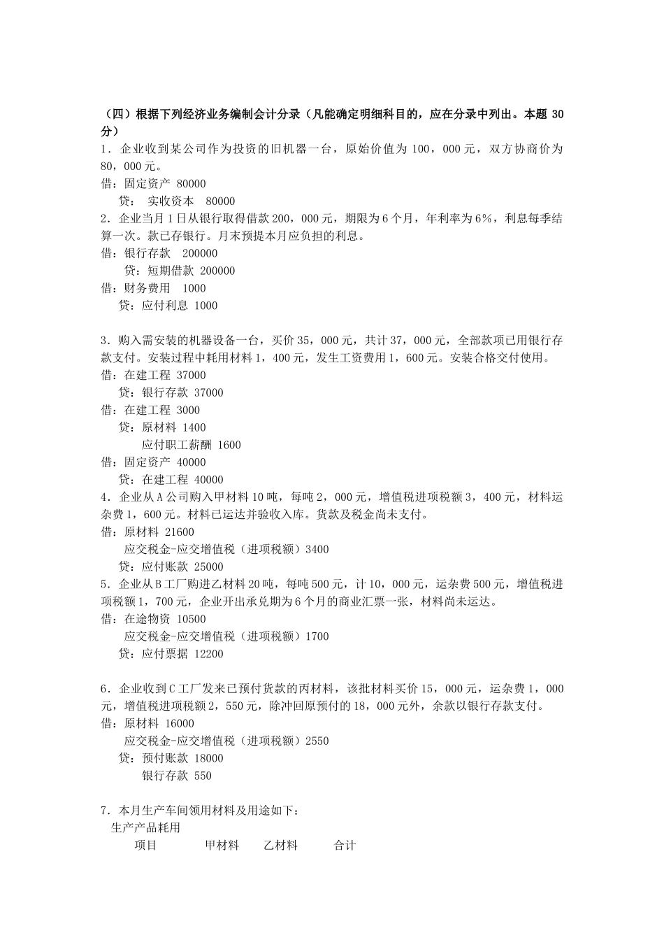 财务会计学期末复习资料_第2页