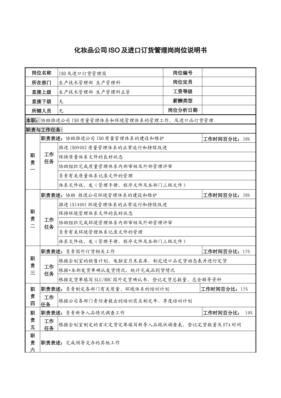 化妆品公司iso及进口订货管理岗岗位说明书_第1页