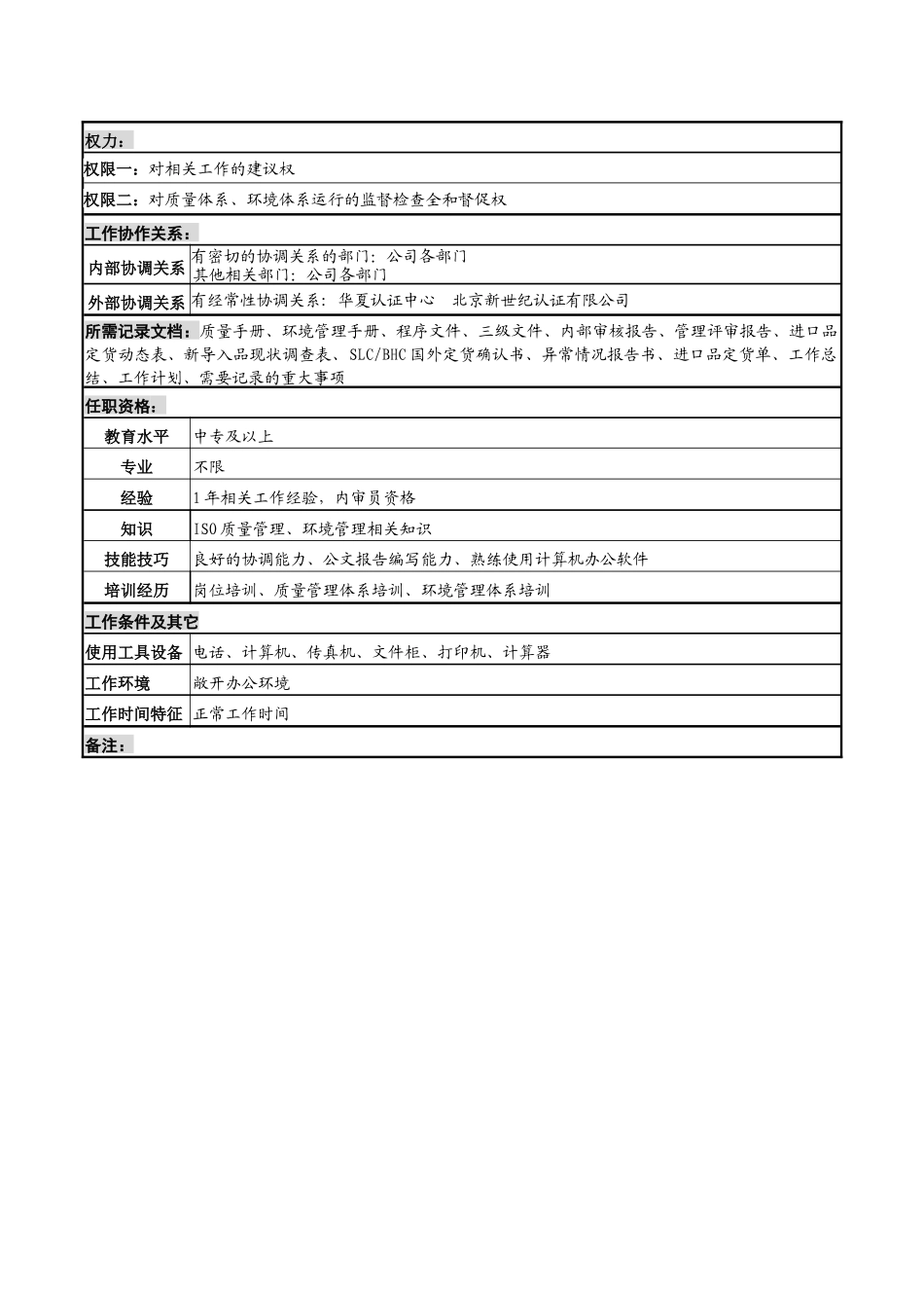 化妆品公司iso及进口订货管理岗岗位说明书_第2页