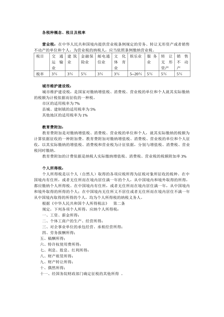 各税种概念、税目及税率_第1页