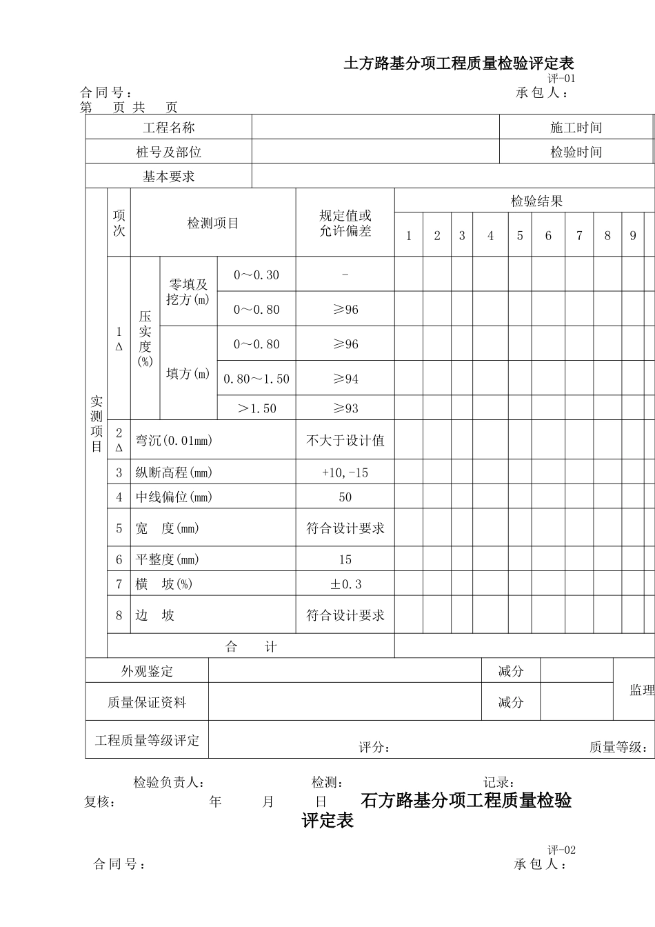公路工程质量评定表格_第2页