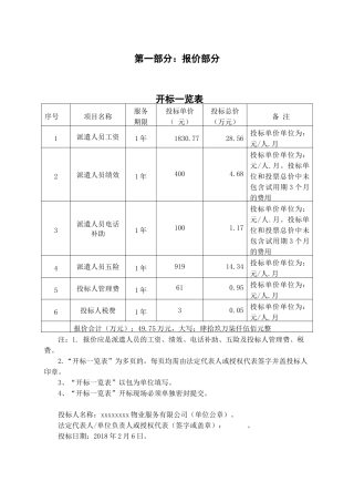 地税局劳务派遣服务其他响应性投标文件(全)(45页)
