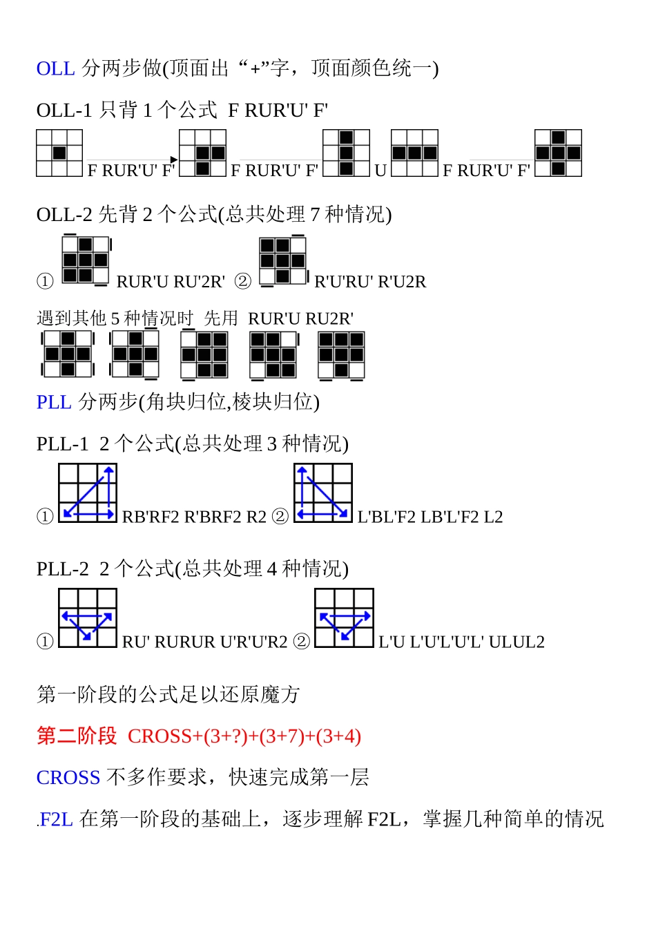 CFOP分阶段学习教程_第2页