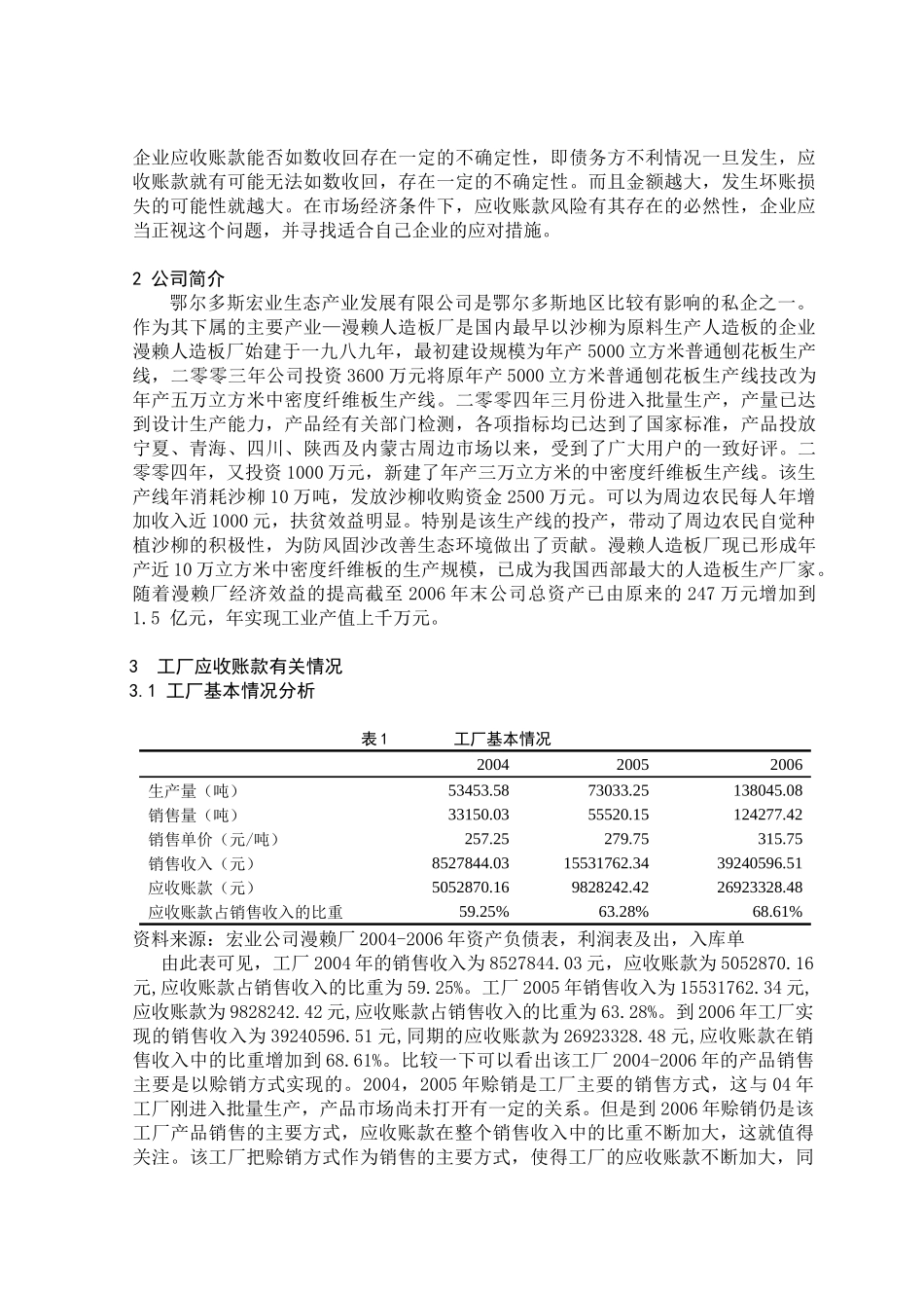 黄燕宏业公司漫赖人造板厂应收账款分析_第2页